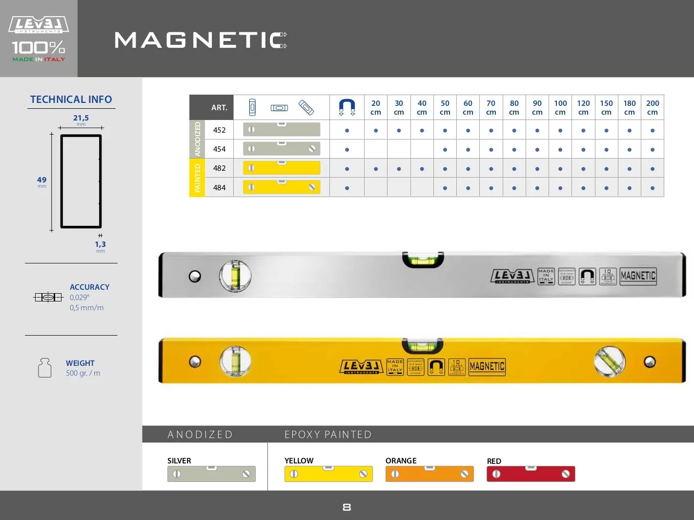 Livella Magnetica 60cm Level