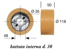 Set Di 3 Ruote Per Trascinatore &oslash; 118 X 50