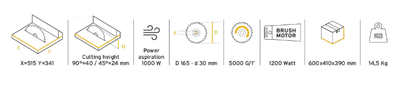 Banco Sega Con Aspirazione Integrata Compa Ts165dc