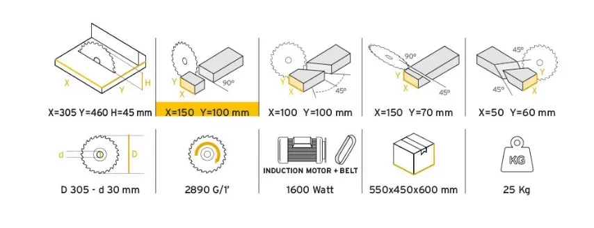 Troncatrice Compa Orange 305eco Da 305mm 1600w