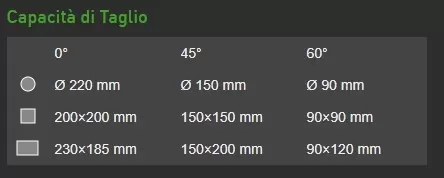 Segatrice A Nastro Inverter Nebes Tm275inv