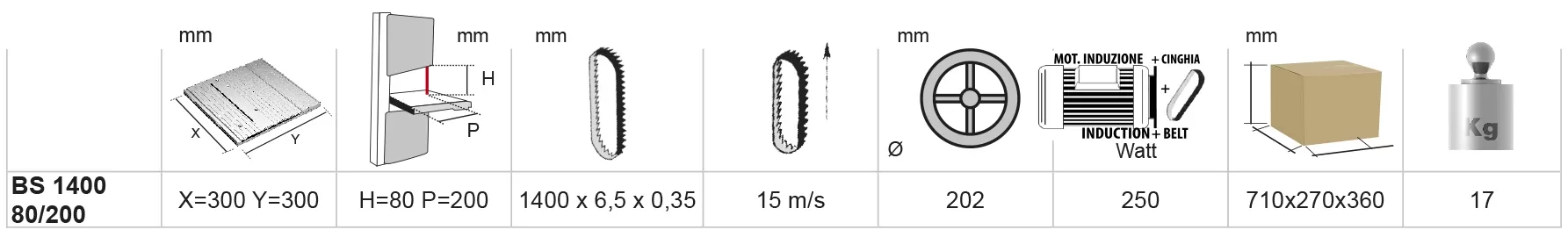 Sega A Nastro Compa Bs315a