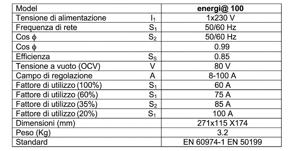 Saldatrice inverter 100 EPS C/CORR.