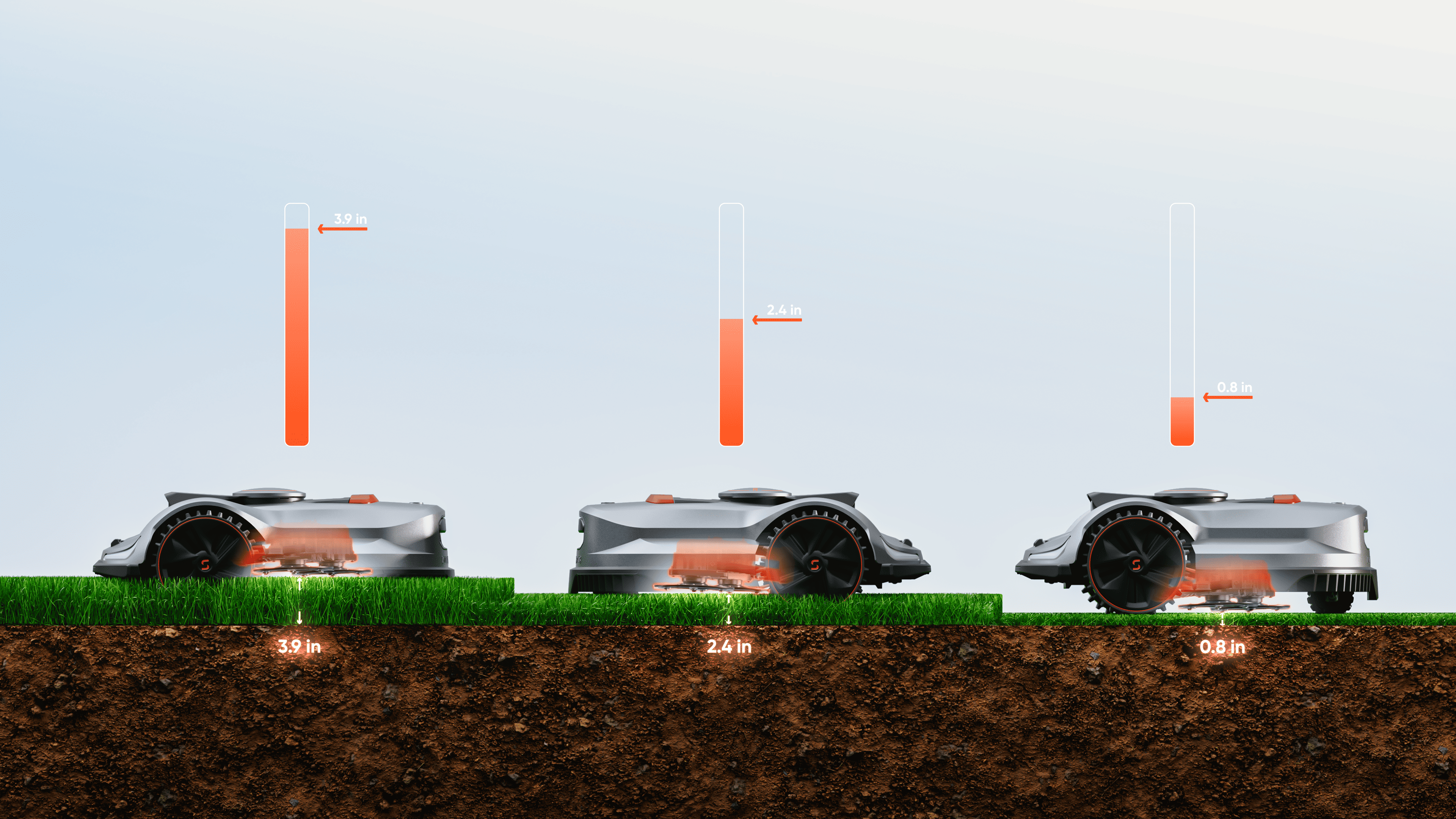 Robot tagliaerba Sunseeker X3 - 800 m&sup2;