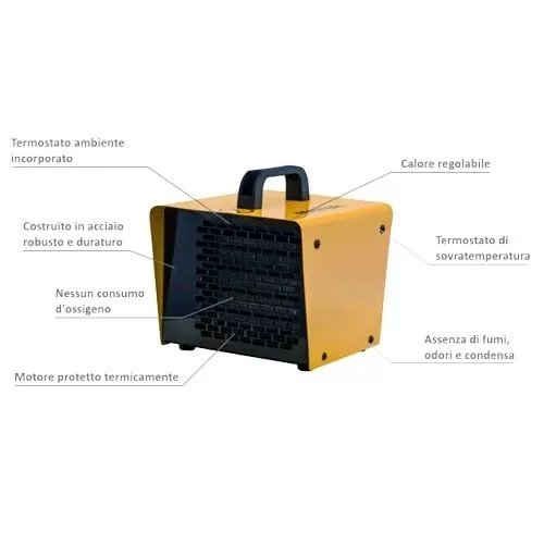 Generatore Di Aria Calda Elettrico Con Ventilatore 2 Kw Master B2 Ptc
