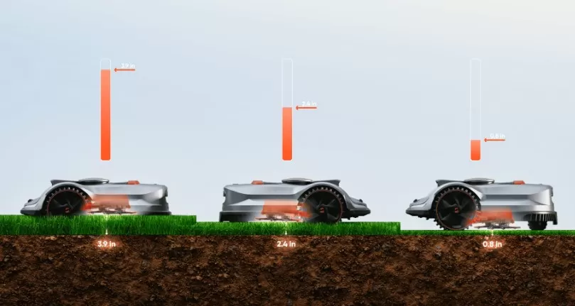 robot tagliaerba Sunseeker Elite X